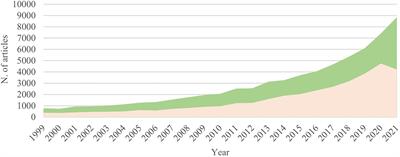 Enhancing chemical and biological diversity by co-cultivation